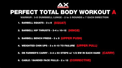 The purpose of your free workout plan is to give those of you with limited access to equipment a chance to achieve your fitness goals. . Athleanx dumbbell workout pdf